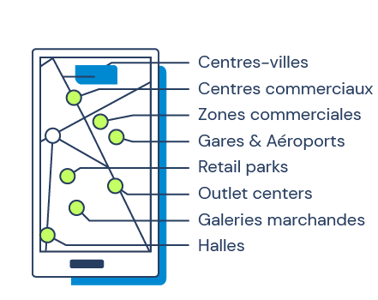 codata-types-implantations