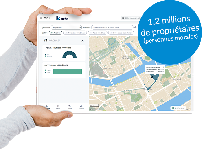 1,2 millions de propriétaires (personnes morales)