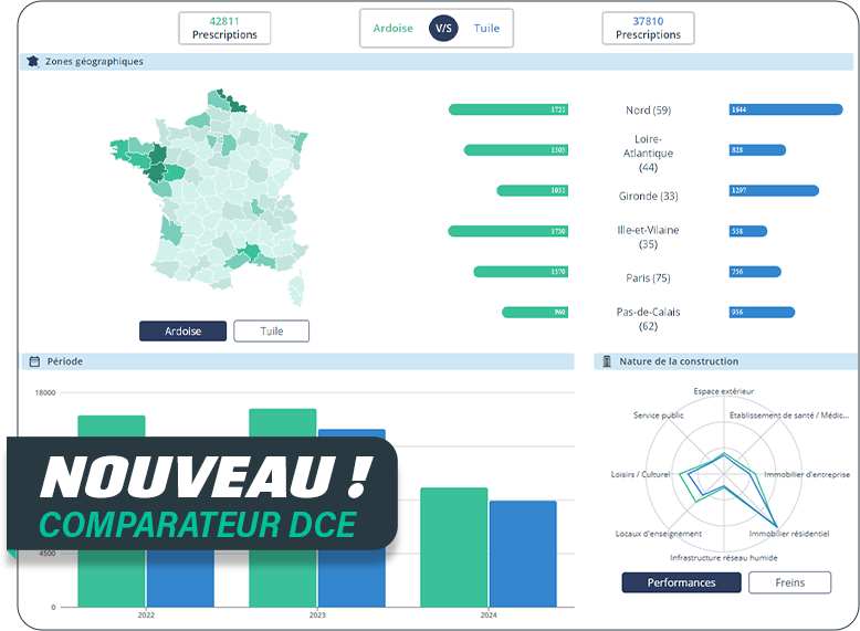 comparateur_dce-1 comparateur_dce-1