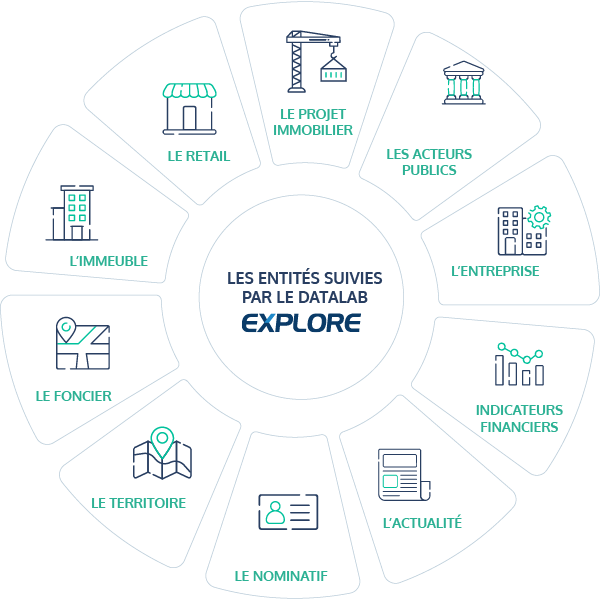 datalab_explore_2025